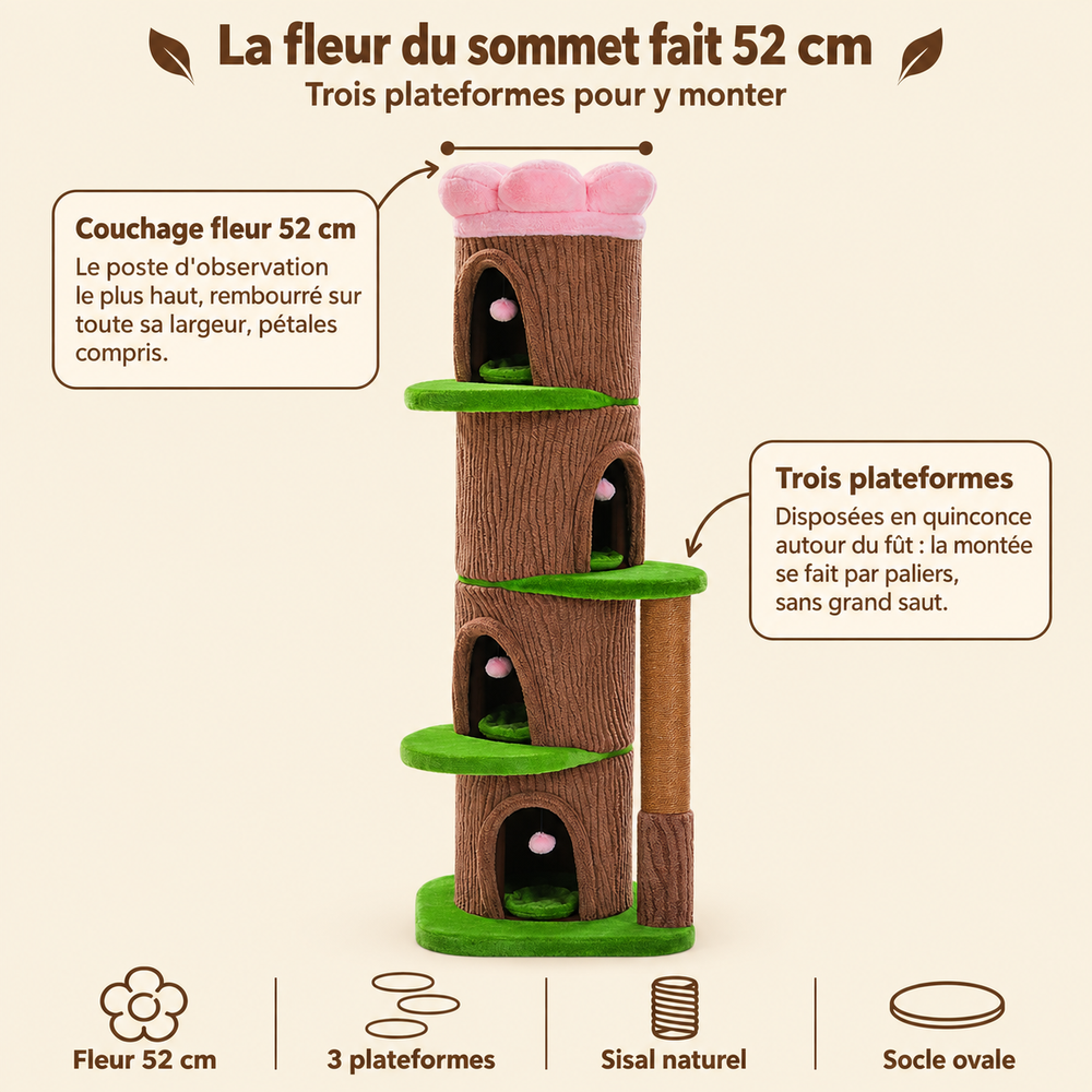 Arbre à chat XXL avec 4 niches et couchage fleur, son couchage et ses plateformes